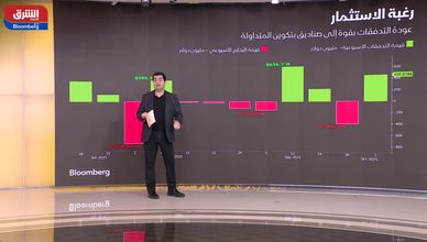زخم شرائي.. بتكوين تعود لمسار صاعد وترتفع 10%