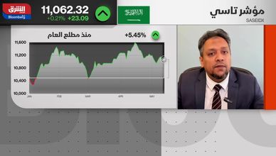 الأسواق تترقب نتائج قمة ترمب والصين وانعكاساتها على السعودية