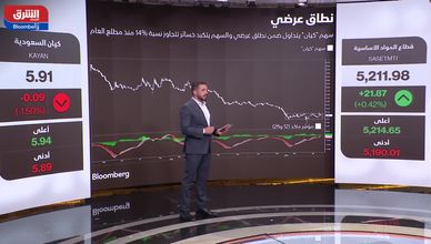 بين الهبوط والتصحيح.. "كيان" في مأزق و"التعدين" يكسر الاتجاه