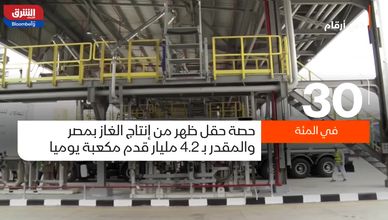 حقل ظهر.. عملاق الغاز الذي غير خريطة الطاقة في مصر