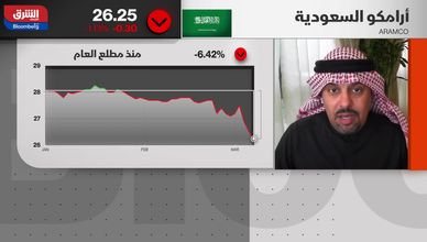 توسعات أرامكو في آسيا.. خطوة استراتيجية رغم التحديات