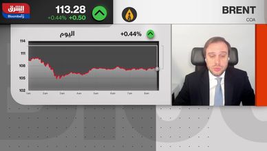 النفط يواجه تقلبات حادة.. ونقص الإمدادات يضغط على السوق