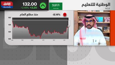 التعليم في السعودية.. نمو قوي وأرباح تتحسن تدريجيا