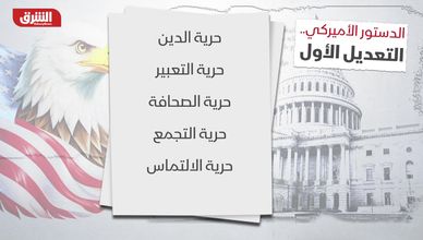 التعديل الأول الأميركي.. حجر أساس الحرية يواجه امتحان المنصات الرقمية