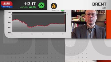 هل تنجح الأسواق في امتصاص صدمة أسعار النفط بعد الحرب؟