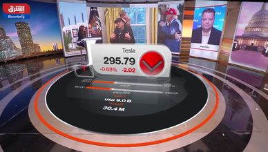 خسارة الحصة السوقية والمنافسة في الصين تضعف آفاق تسلا