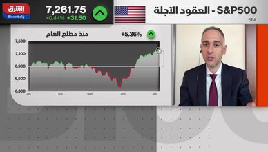 هل تعكس أرباح الشركات واقع الاقتصاد في ظل نمو التضخم؟