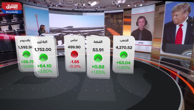 أميركا.. هل يتحول استثمار الحكومة في التعدين إلى رهان خطير؟