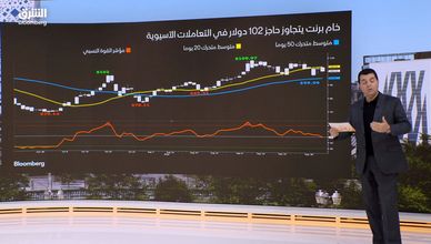"برنت" فوق 100 دولار مجددا.. هل يكفي تدفق النفط لخفض الأسعار؟