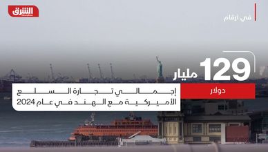 التجارة الأميركية الهندية تتوسع رغم الرسوم الجمركية المرتفعة