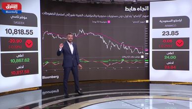 ضغوط النفط تهبط بسهم "أرامكو".. والدعم المقبل عند 23 ريال