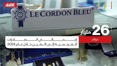 فرنسا والصين.. علاقات اقتصادية متنامية