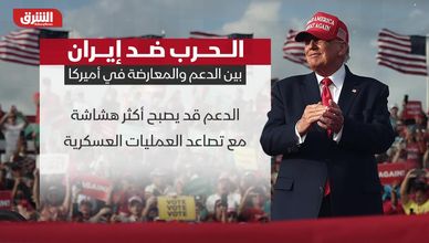 الحرب ضد إيران.. بين الدعم والمعارضة في أميركا