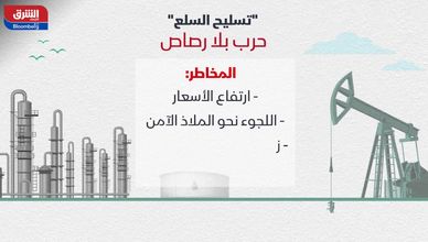 تسليح السلع.. حرب بلا رصاص
