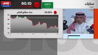 سابك تتكبد 1.2 مليار ريال خسائر.. وأرباح "لوبريف" تتراجع 7.3%