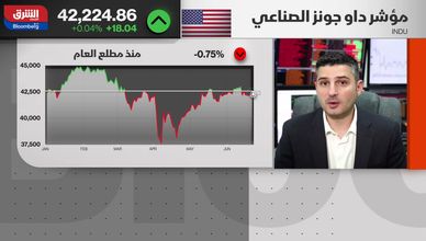 حرب إيران وإسرائيل ترفع الذهب وتربك المستثمرين