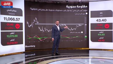 "stc" بين مقاومة 45 ريالا وجني الأرباح