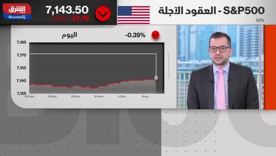 بين التضخم وإغلاق المضيق.. أين تتجه البوصلة الاستثمارية؟