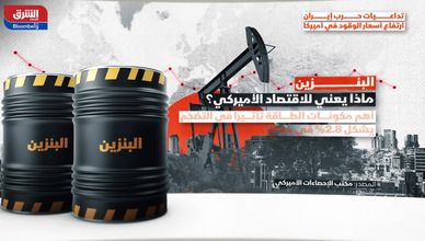 تداعيات حرب إيران.. ارتفاع أسعار الوقود في أميركا