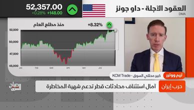تقييمات أميركا تضغط على التكنولوجيا.. والذهب يتراجع