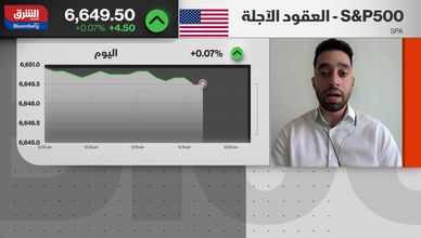 الصين تتعثر وأميركا تترقب.. هل يفاجئ الفيدرالي الأسواق بقرار حاد؟