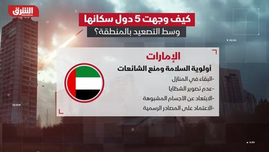 كيف وجهت 5 دول سكانها وسط التصعيد بالمنطقة؟