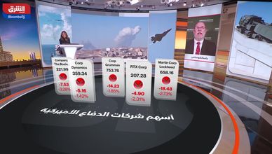 تراجع الأسهم الأميركية وسط غموض أهداف العملية العسكرية على إيران