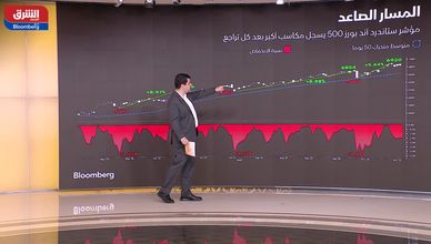 مؤشر "S&P 500" يسجل ارتفاعات.. وأسهم طوكيو تجذب المستثمرين