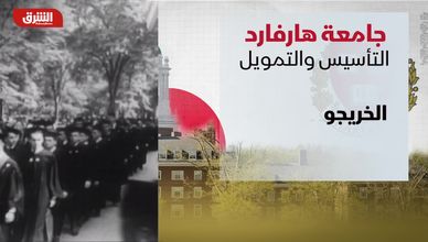 هارفارد.. التأسيس والتمويل
