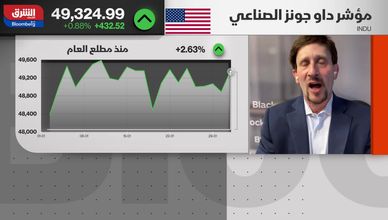 هل تعكس بيانات التصنيع الأميركي بداية دورة نمو أقوى؟