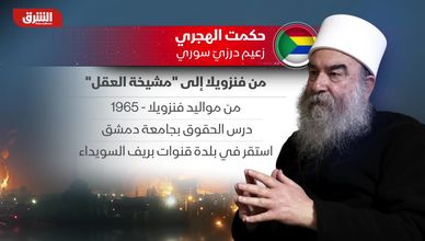 مؤيد ثم معارض.. من هو حكمت الهجري؟