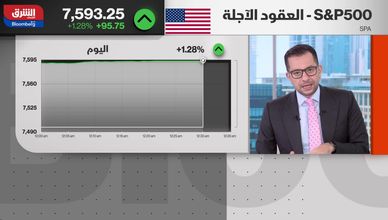 أسعار النفط تتراجع.. والفيدرالي يراقب مسار التضخم