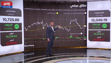 القطاع البنكي السعودي في نطاق عرضي.. وتوقعات باستمرار المكاسب