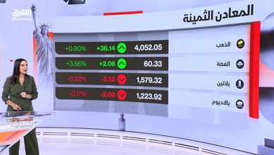 وول ستريت تترقب.. بيانات الاقتصاد ترسم اتجاه الأسواق
