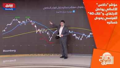 مؤشر "داكس" الألماني يواصل الارتفاع.. و"كاك 40" الفرنسي يعوض خسائره