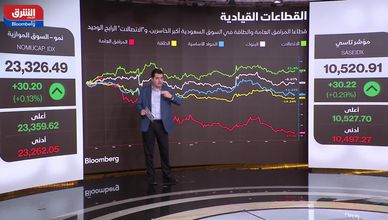 هل تنجح السوق السعودية في كسر الاتجاه الهابط؟