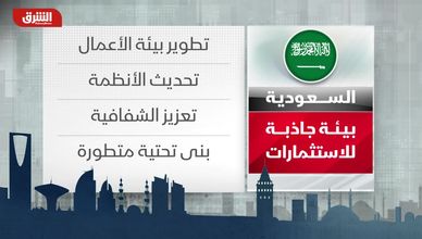 السعودية.. بيئة جاذبة للاستثمارات