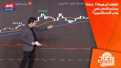 تقلبات أم فرصة؟.. لماذا يستمر الذهب في جذب المستثمرين؟