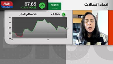 "موبايلي" تتجاوز التوقعات رغم التراجع الفصلي