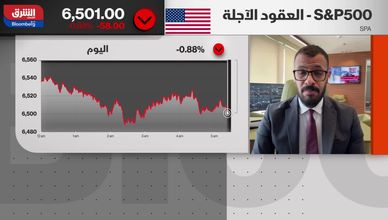 الأسواق بين فك التضخم والتوترات.. هل يدخل الذهب مرحلة شراء؟