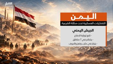 اليمن.. التشكيلات العسكرية تحت مظلة الشرعية