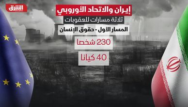 إيران والاتحاد الأوروبي.. ثلاثة مسارات للعقوبات