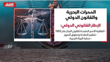 كيف تؤثر الممرات البحرية على التجارة العالمية؟