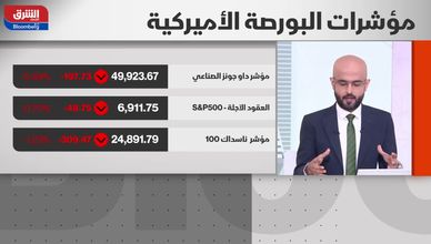 الأسهم الأميركية.. بين التفاؤل والضغط على قطاع التكنولوجيا