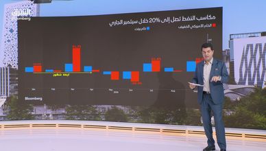 أسواق النفط تحت ضغط الملاحة.. ومخاوف التضخم تعود للواجهة