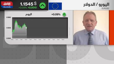 التضخم والطاقة يضعان البنوك المركزية أمام اختبار صعب