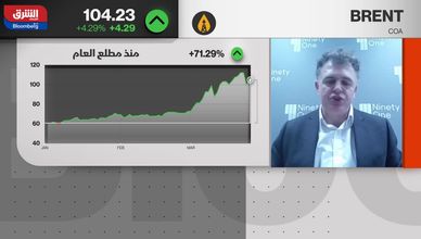 اضطراب الملاحة في هرمز.. المستهلك يدفع فاتورة النفط والسلع