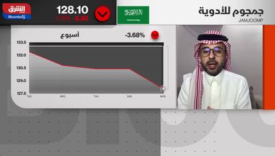 نتائج قوية لجمجوم فارما مع نمو الأرباح 32% وتباطؤ نسبي بالمبيعات