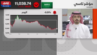 تاسي يمدد تراجعه.. والمخاوف تكبح شهية المخاطرة