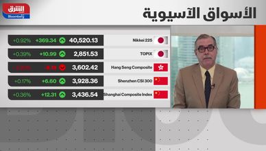 هل تصمد مكاسب آسيا أمام ضغوط السياسة والنقد؟
